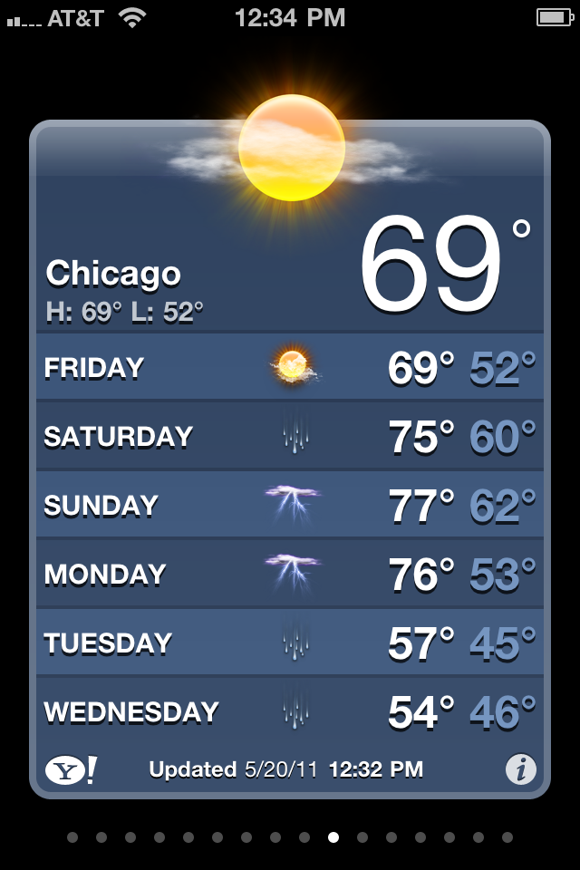 Chicago weather from GoToby.com